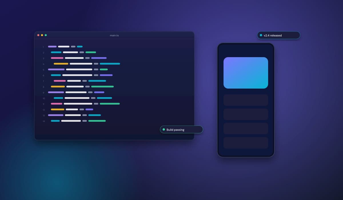 Custom software development