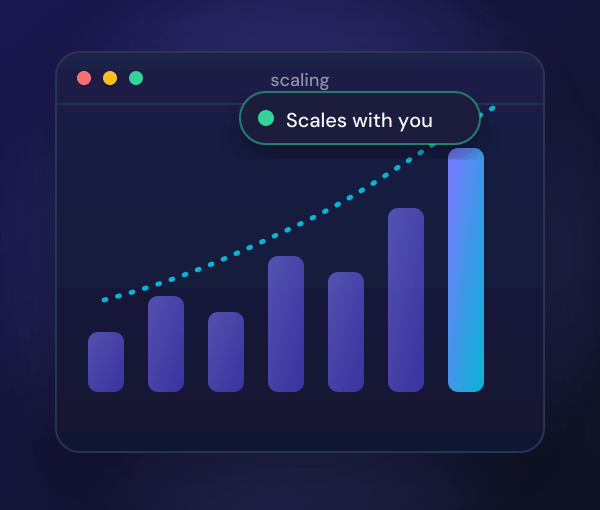Built to Scale